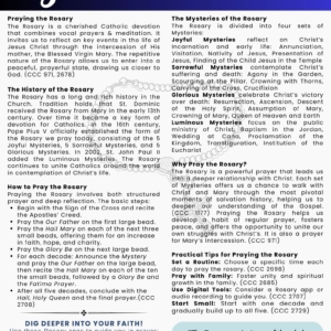 6 My Catholic Faith Issue